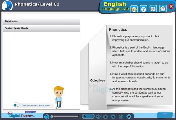 English language lab practical activity on phonetic charts and their pentasyllabic words